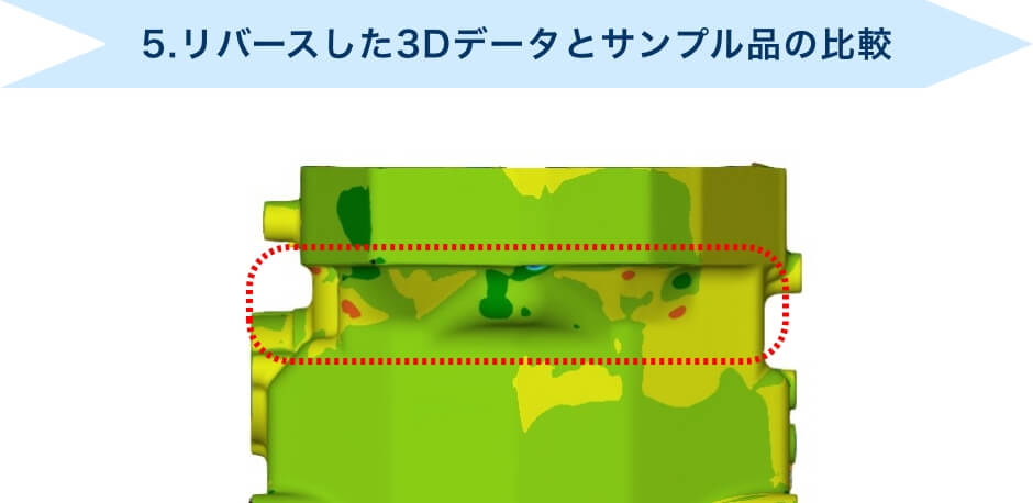 5.リバースした3Dデータとサンプル品の比較
