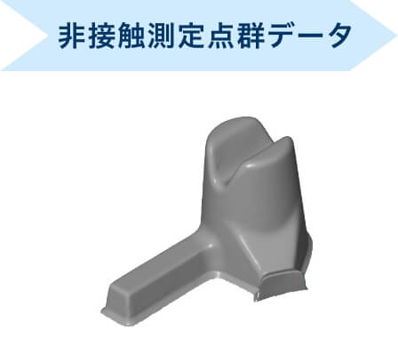 非接触測定点群データ