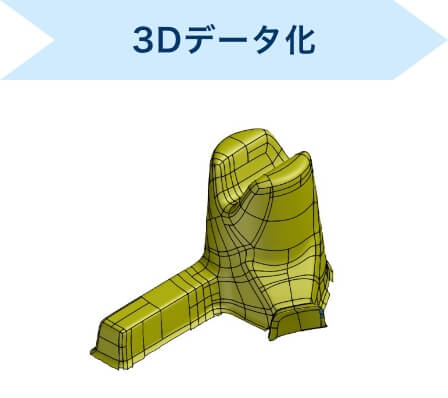3Dデータ化